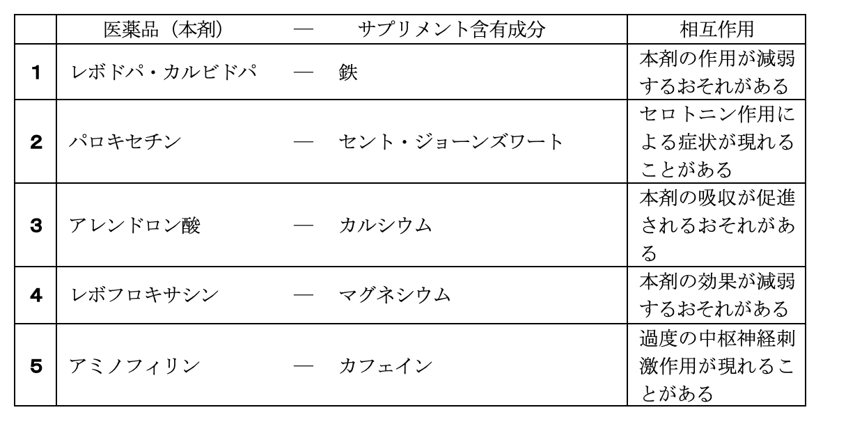 解説画像